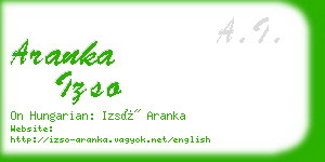 aranka izso business card