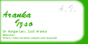 aranka izso business card
